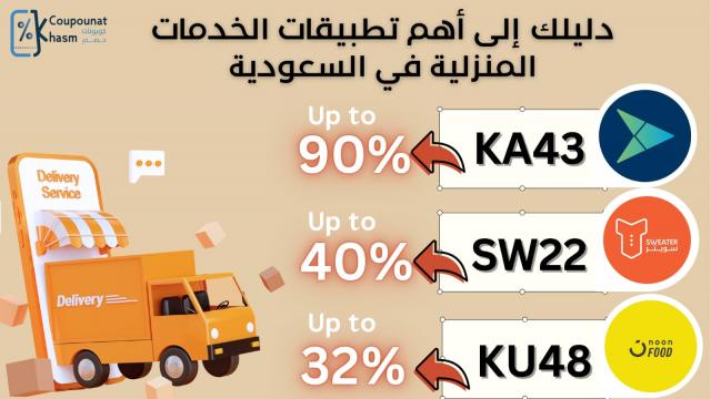 بوابة إفريقيا الاقتصادية
