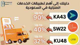 دليلك إلى أهم تطبيقات الخدمات المنزلية في السعودية